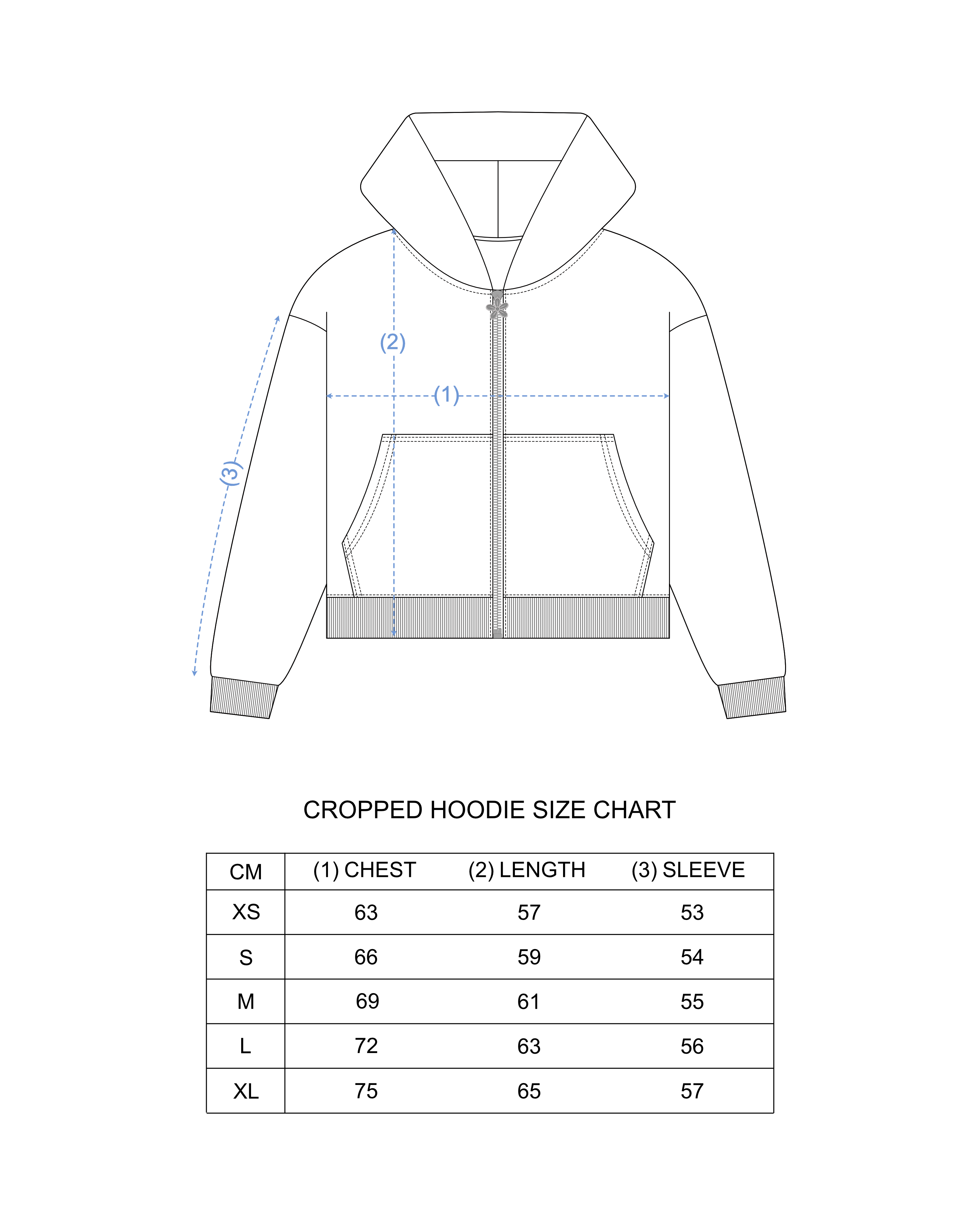 Sizing guide